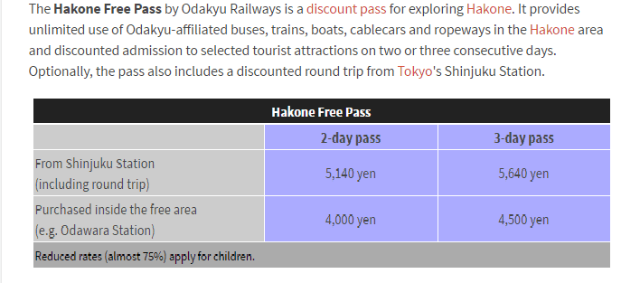 Hakone free pass